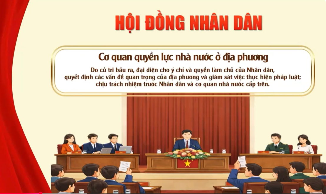 Ngày bầu cử Đại biểu Quốc hội khóa XVI và đại biểu HĐND các cấp nhiệm kỳ 2026-2031
